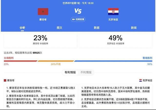 曼城2-0领先浦和红钻。